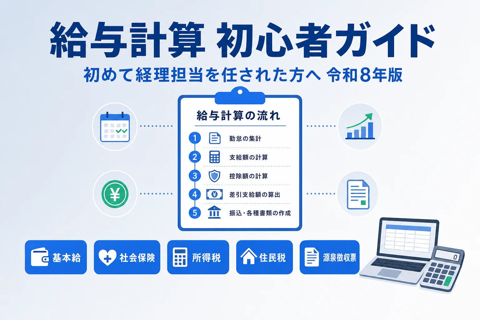 初めて経理を任された方向け｜給与計算の基本ガイド